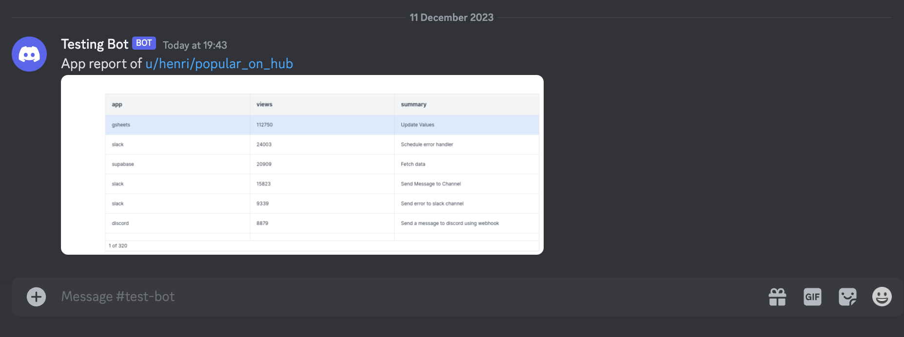 App Report on Discord App Report on Discord