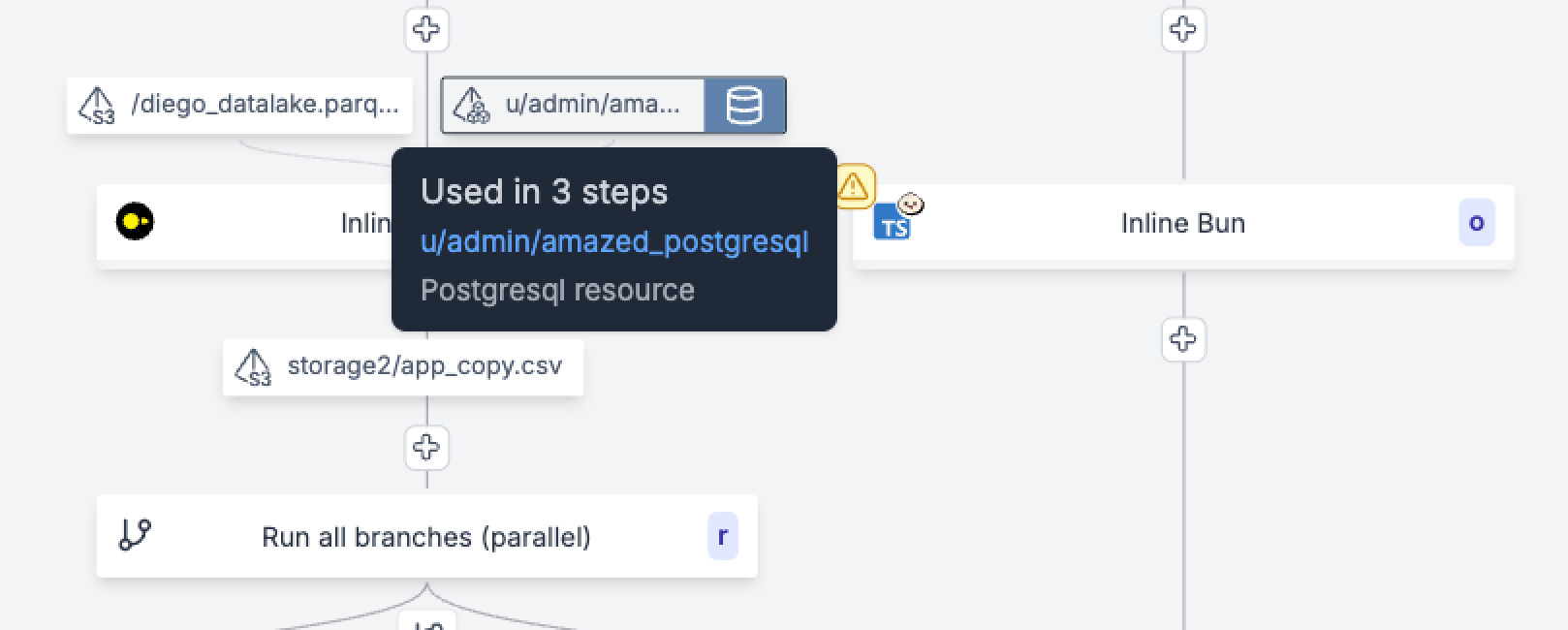 Asset nodes Asset nodes