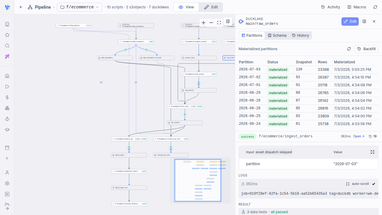 Partition-status grid for a materialized asset