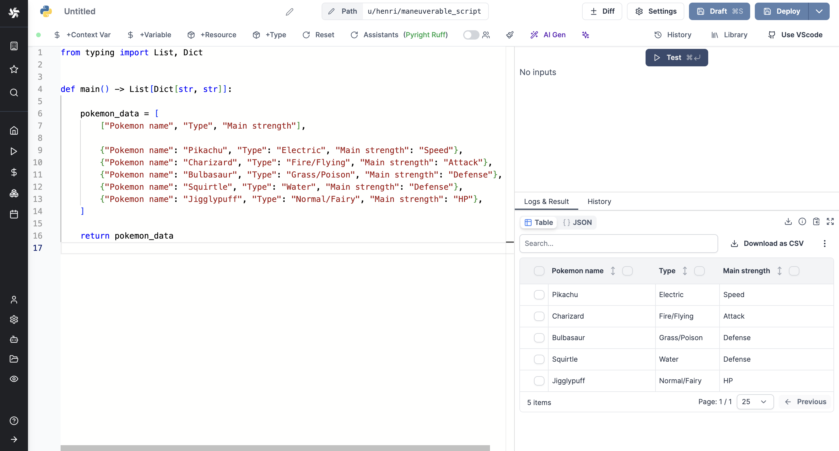 Rich Table Display Ordered Rich Table Display Ordered